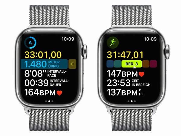 Apple Watch Series 8 bản thép có thể theo dõi sát sao tình hình sức khỏe tim mạch của bạn